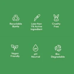 Anti-Bacterial Dog Shampoo 9 Anti-Bacterial Dog Shampoo -Groomers Professional aqueos anti bacterial dog shampoo p2925 14363 medium