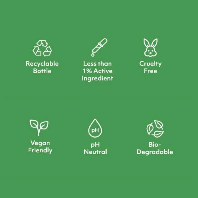 Anti-Bacterial Dog Shampoo 5 Anti-Bacterial Dog Shampoo - Image 5