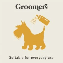 Banana & Mango Fragrance Spray 11 Banana & Mango Fragrance Spray -Groomers Professional groomers banana mango fragrance spray p18141 17791 medium