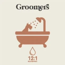 Caribbean Coconut Dog Shampoo 9 Caribbean Coconut Dog Shampoo -Groomers Professional groomers caribbean coconut dog shampoo p18138 17837 medium