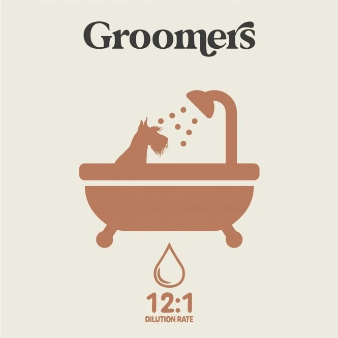 Caribbean Coconut Dog Shampoo 4 Caribbean Coconut Dog Shampoo - Image 4