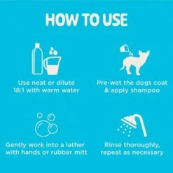 Coat Cleansing Shampoo - 1L -Groomers Professional groomers coat care coat cleansing shampoo 1l p18250 18776 medium