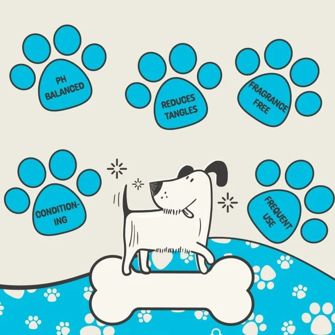 Coat Management Spray - 300ml 7 Coat Management Spray - 300ml - Image 7