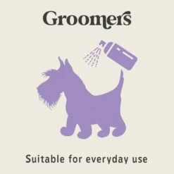Powdery & Gentle Fragrance Spray -Groomers Professional groomers powdery gentle fragrance spray p18145 17795 medium