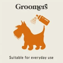 Warm Amber Fragrance Spray -Groomers Professional groomers warm amber fragrance spray p18144 17799 medium