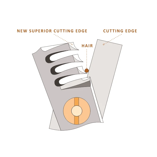 Slicer 6" 14T Dual Blade Chunker Scissor 6 Slicer 6" 14T Dual Blade Chunker Scissor - Image 6