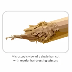 Slicer 7" 33T Dual Blade Thinning Scissor -Groomers Professional kanpeki slicer 7 33t dual blade thinning scissor p17892 15319 medium