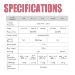 B-123 High Velocity Dryer With Heat 13 B-123 High Velocity Dryer With Heat -Groomers Professional xpower b 123 high velocity dryer with heat p17864 14958 medium