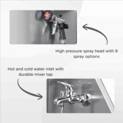 Small Stainless Steel Bath -Groomers Professional xpower small stainless steel bath p18348 19435 medium